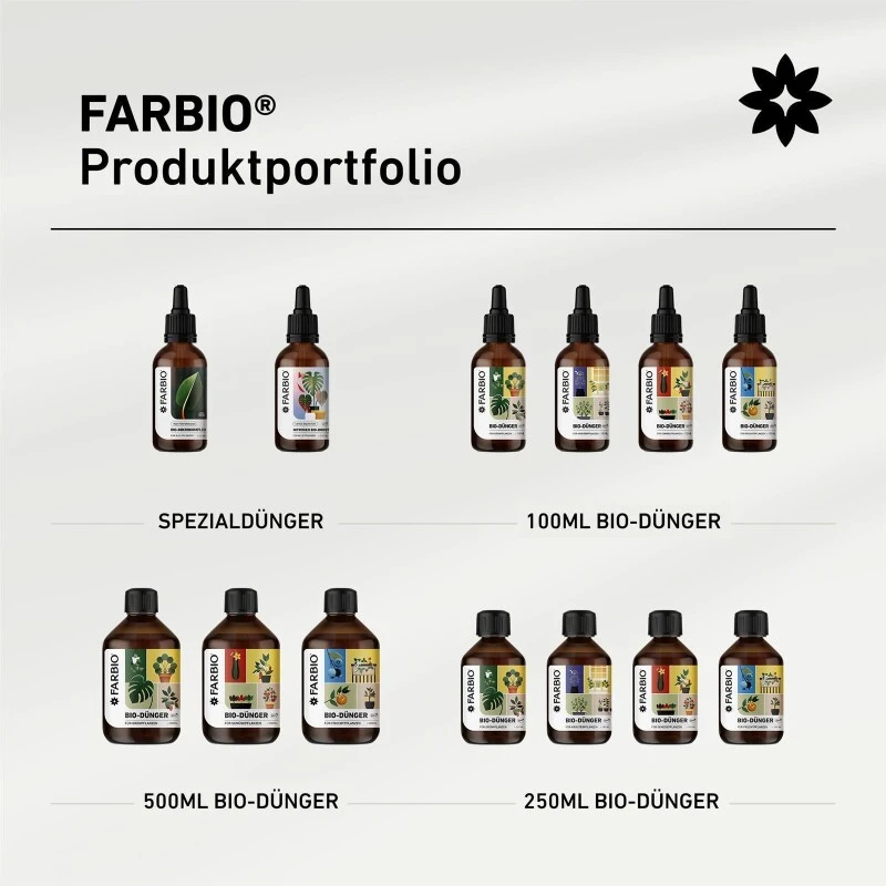 FARBIO® Bio-Dünger Für Kräuterpflanzen, 100-250ml – Bild 3