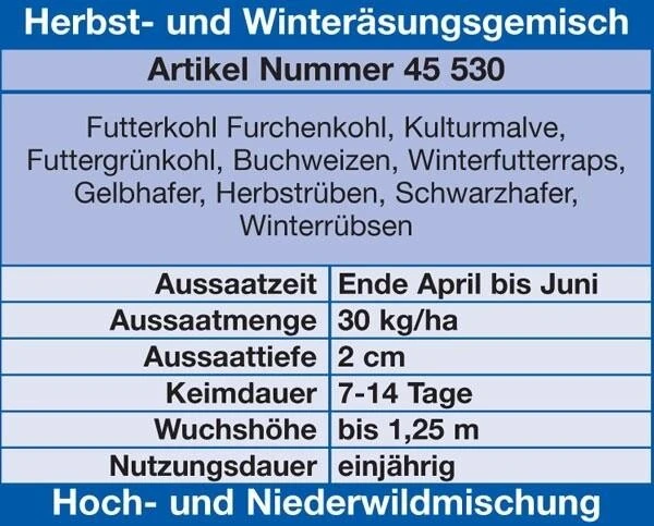 Herbst- Und Winteräsungsgemisch Für Hoch- Und Niederwild 10kg – Bild 2