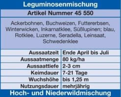 Leguminosenmischung Für Hoch- Und Niederwild 10kg