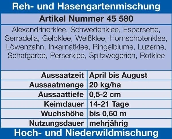Reh- Und Hasengartenmix 10kg