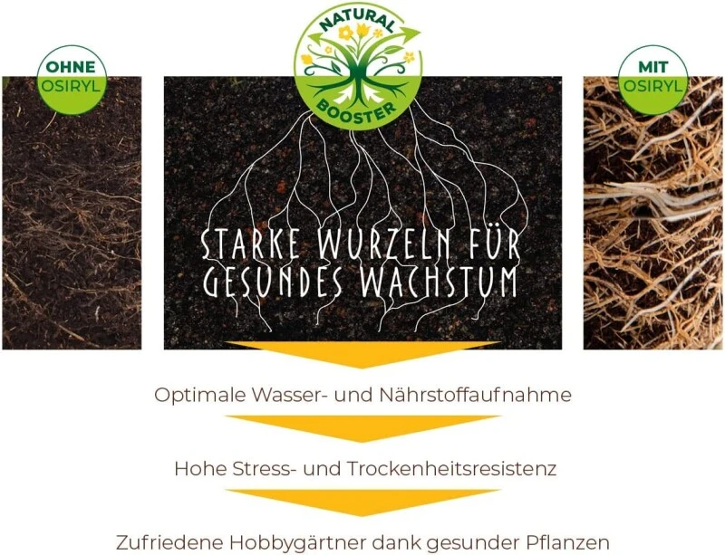 Solabiol Baum-, Strauch & Heckendünger Mit Wurzelstimulator Sofort- Und Langzeitwirkung 5 Kg Sack – Bild 6