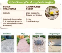 Solabiol Grundstoff Acetum, Für Die Beseitigung Von Unkraut Auf Wegen, Plätzen Und Terrassen